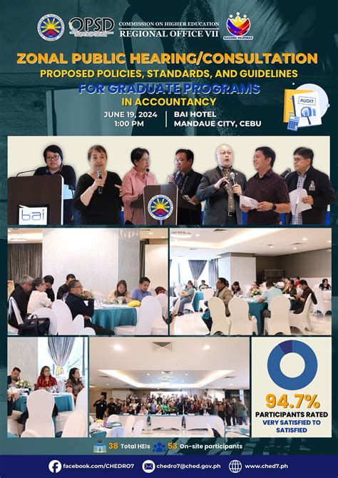 Commission on Higher Education Region VII.